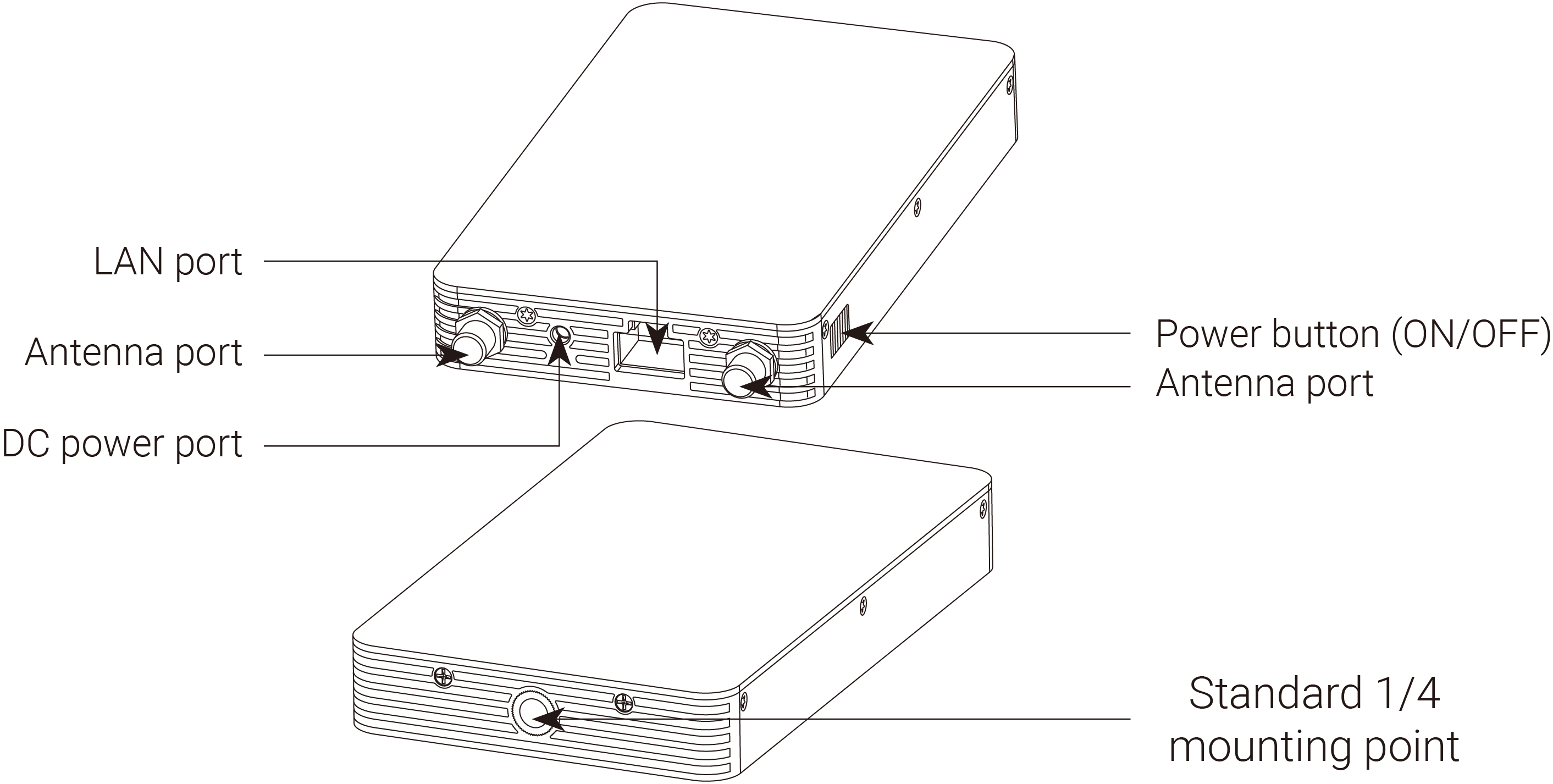 Ipad Camera Connection Kit Mode Demploi